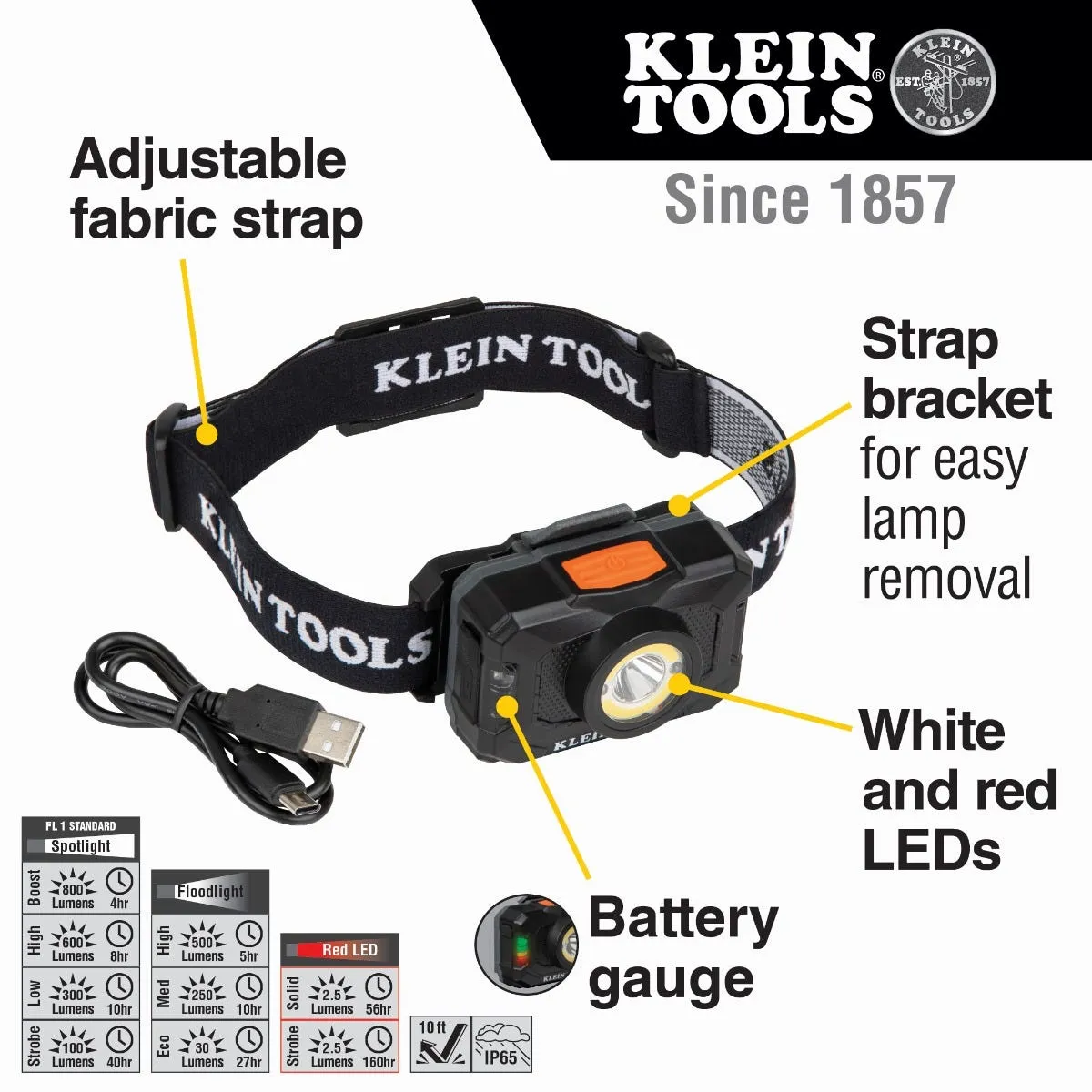 Klein Rechargeable 2-Color LED Headlamp 800 Lumens 56414