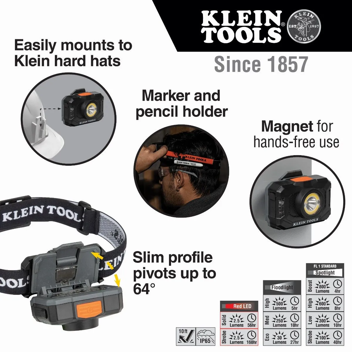 Klein Rechargeable 2-Color LED Headlamp 800 Lumens 56414