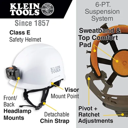 Klein Type-1 Non-Vented Class-E Safety Helmet, Blue With Headlamp 60148