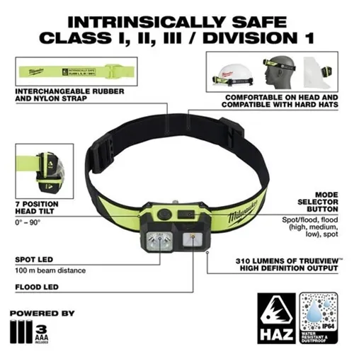 Milwaukee Intrinsically Safe Class I, II, & III Spot/Flood Headlamp 2004HZL