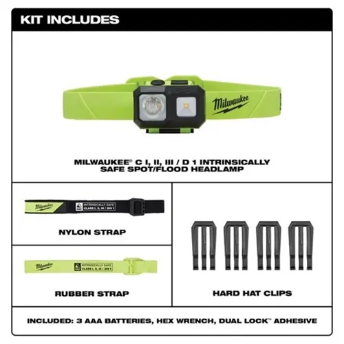 Milwaukee Intrinsically Safe Class I, II, & III Spot/Flood Headlamp 2004HZL